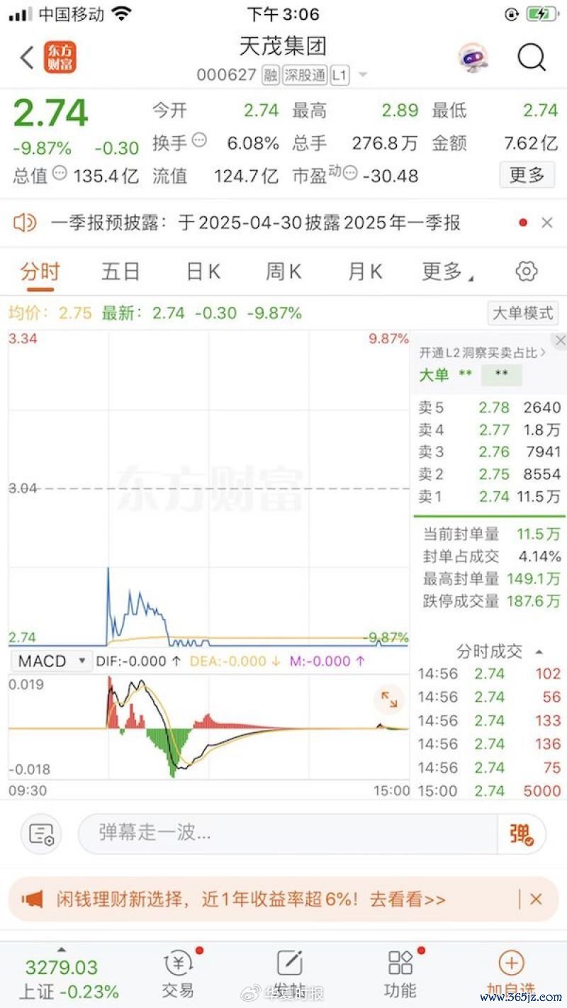 华夏时报记者 胡金华 上海报道