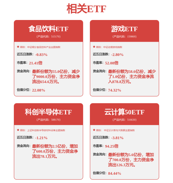 炒股配资在线 联诚精密(002921.SZ)：产品广泛应用于商用空调压缩机、工业机器人、工程机械、商用车、乘用车、液压机械、农业机械等多种行业
